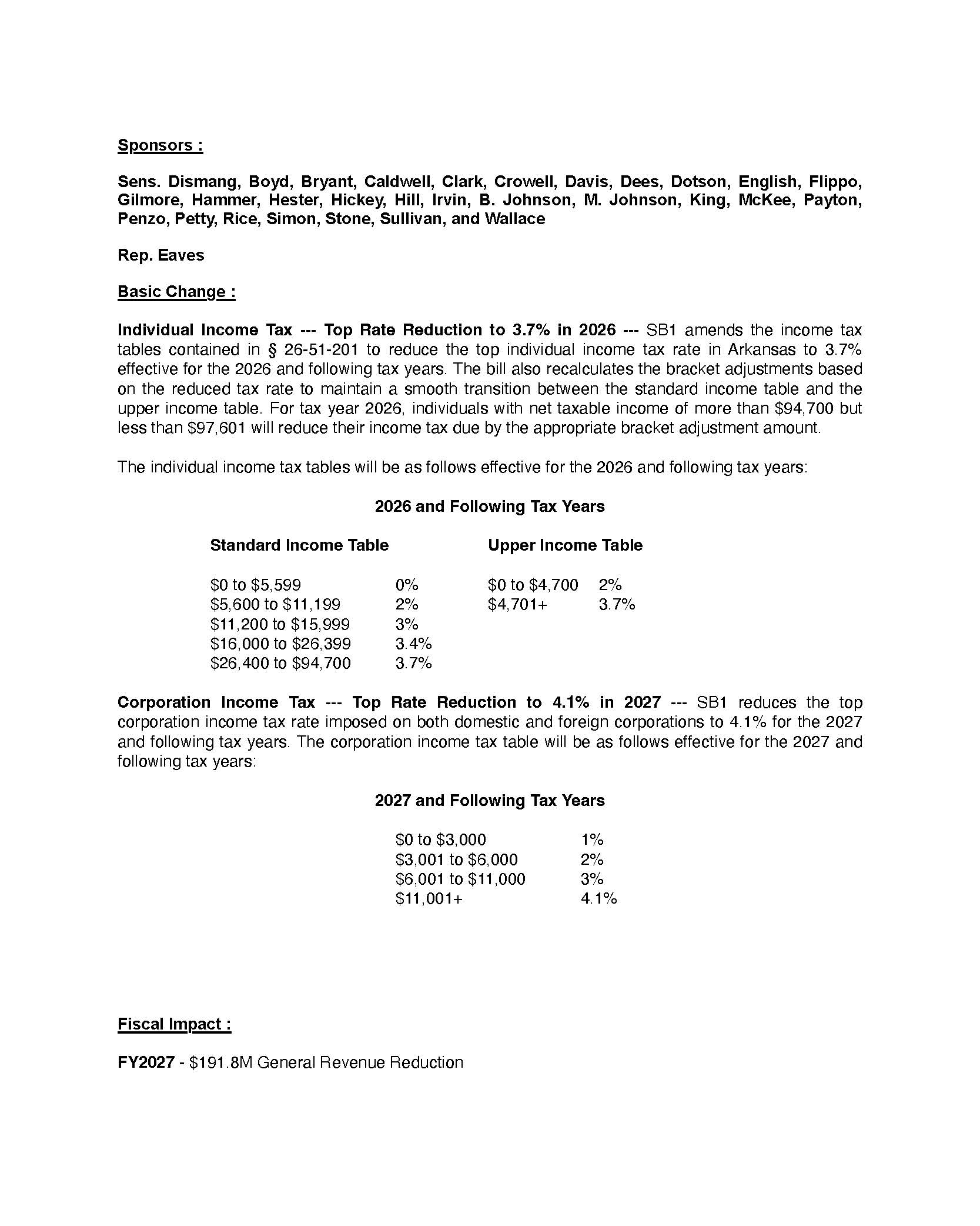 SB1 Fiscal Impact Statement Page 1