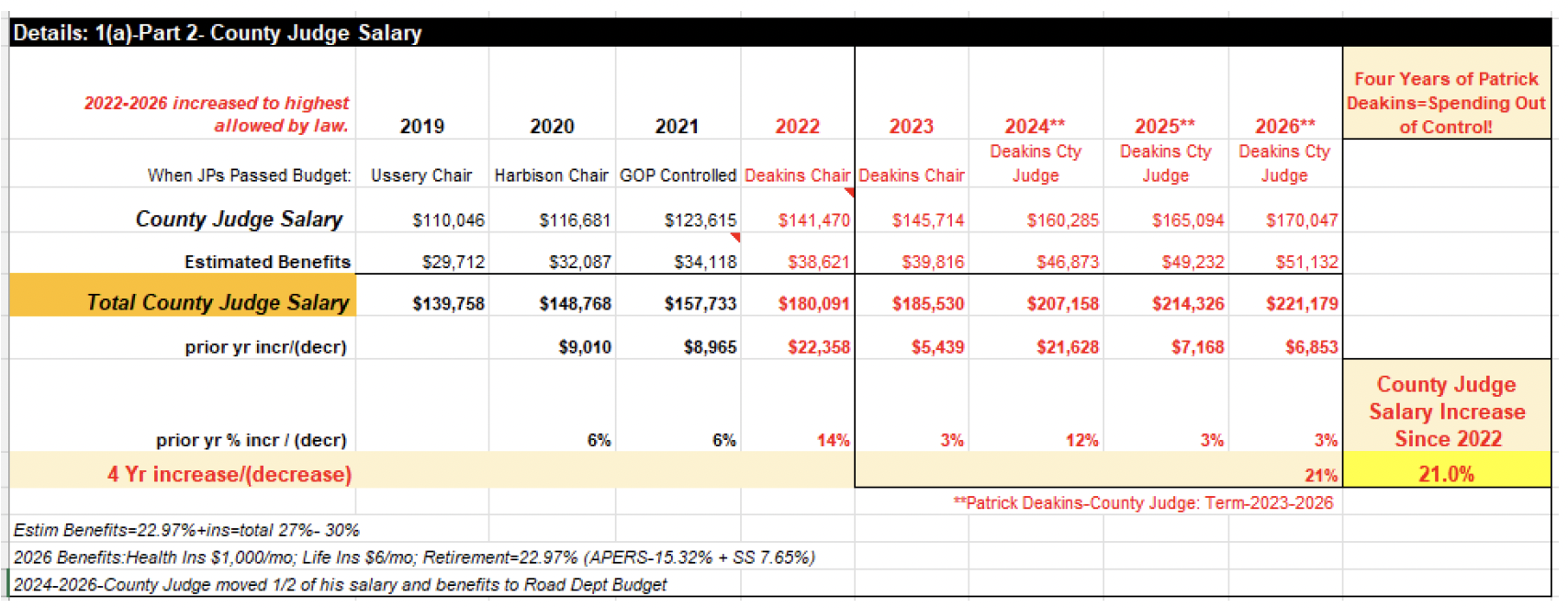 Screenshot 2026 02 10 at 2.46.58 PM