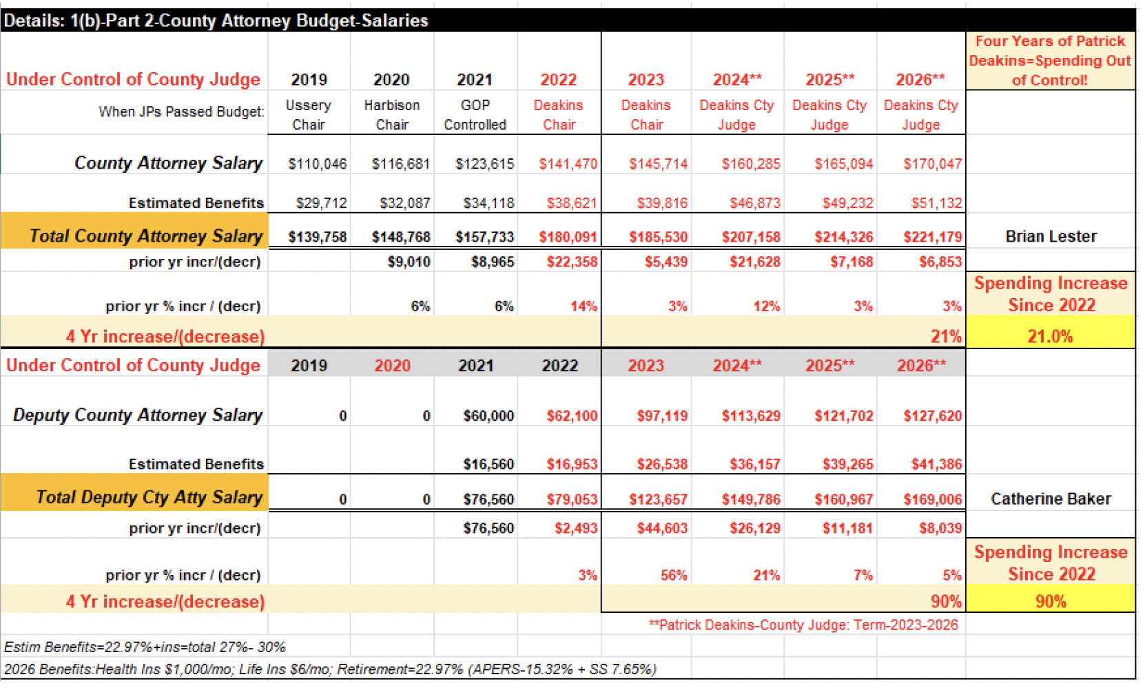 Screenshot 2026 02 10 at 2.50.34 PM
