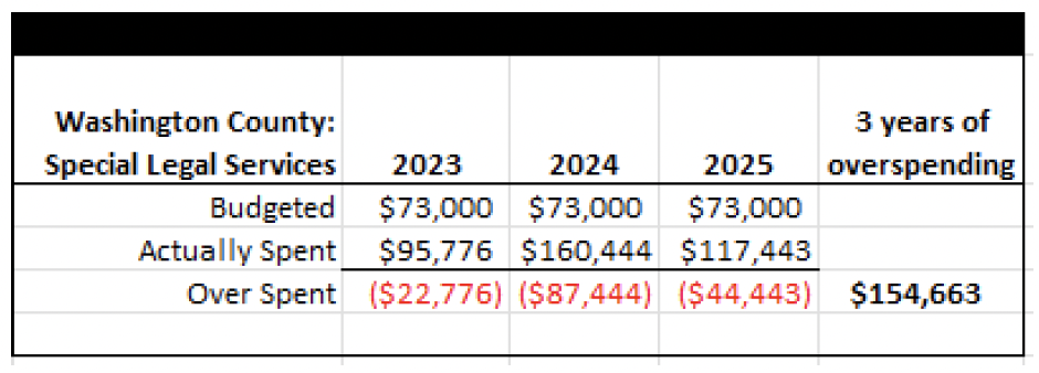 Screenshot 2026 02 10 at 2.51.52 PM