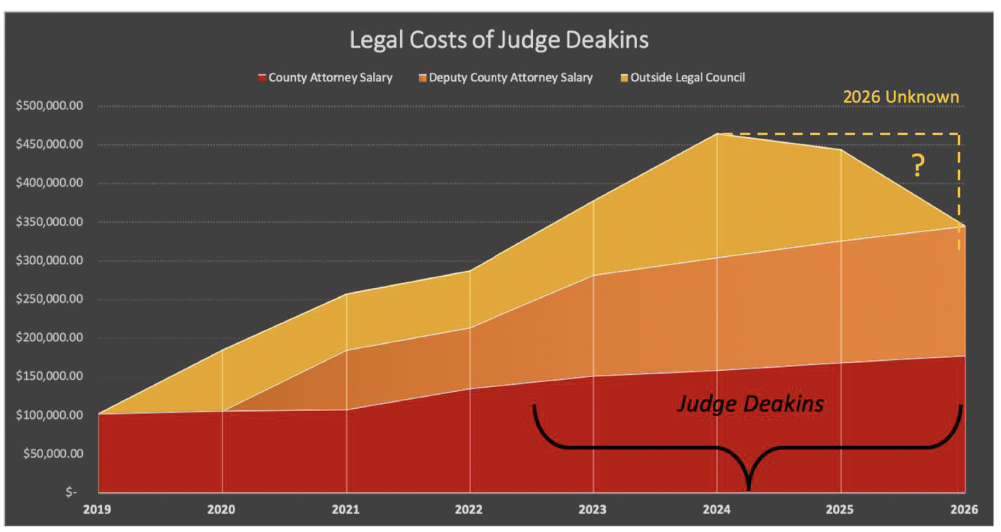 Screenshot 2026 02 12 at 3.19.04 PM